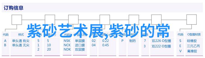 紫砂艺术的人文因素紫砂泥料