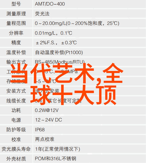 辽宁省博新馆试开馆 推出八大展览