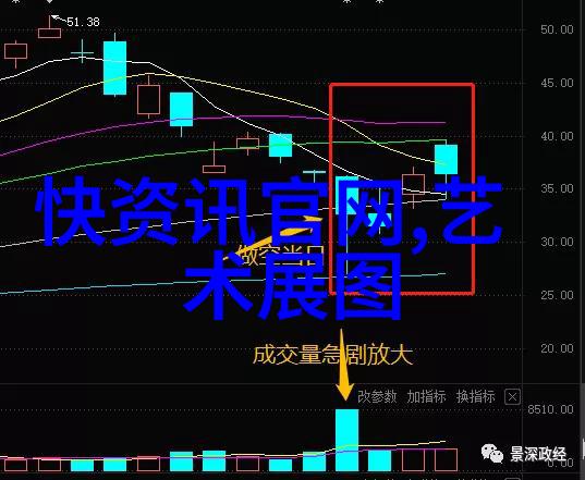 深圳富诺得首届文物艺术品拍卖会